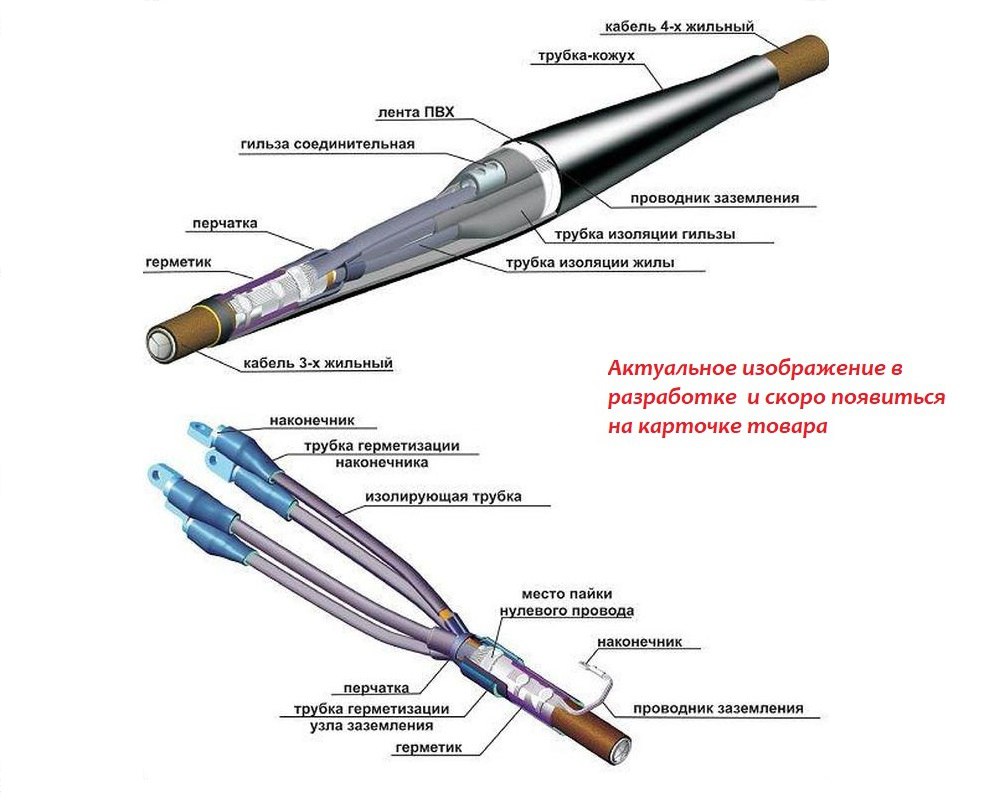 Муфта кабельная 4 ПСТбнгLS-HF 1 (150-240)